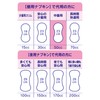 Charm Snap Absorbent and Smooth for Medium Volume, No Feathers,