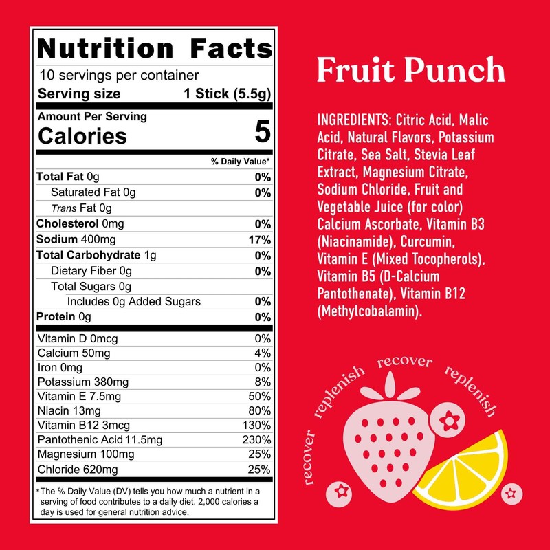 Pirq Hydration - Fruit Punch - Hydration Powder Packets |