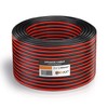 MANAX® Premium Speaker Cable, 2 x 0.75 mm², Copper