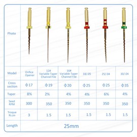 COXO & SOCO 6Pcs 25MM Lima de Conducto Radicular Dental