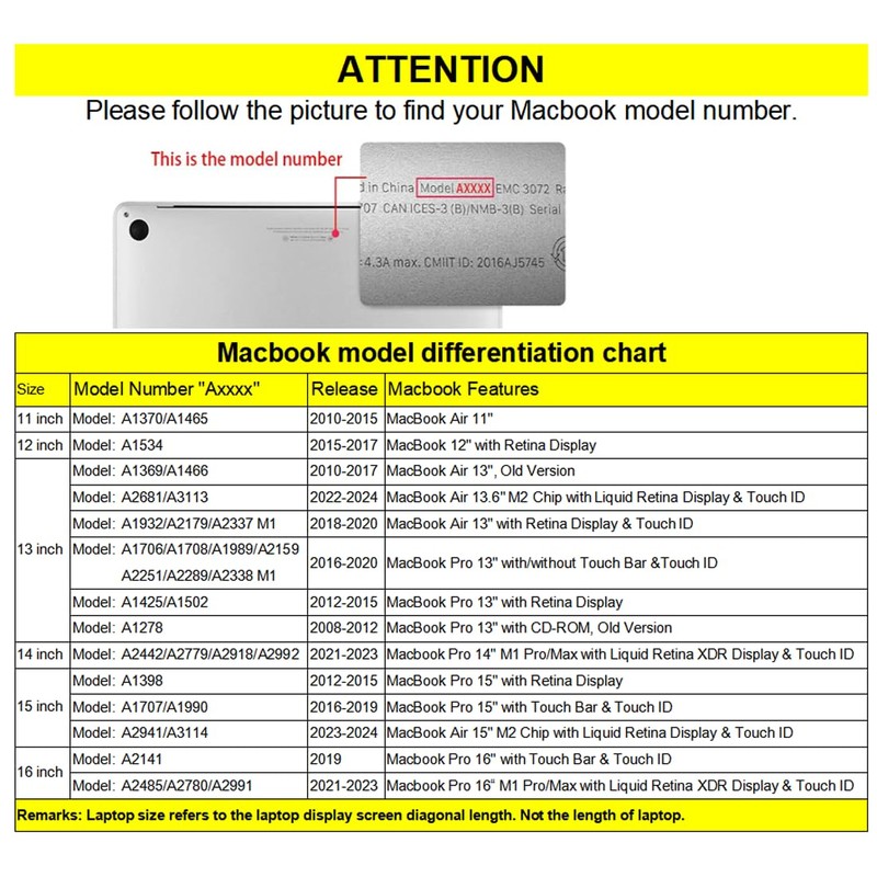 FFBOFFC Hard Shell Compatible with MacBook Pro 16 Inch Case