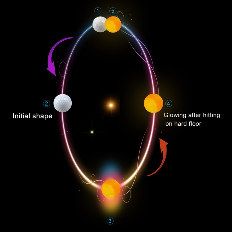 2Pcs Balls Light up LED Balls ing in The Dark