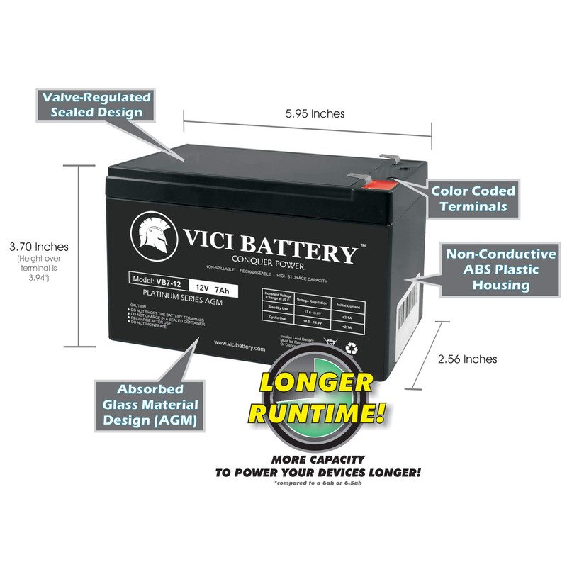 12V 7AH 2 Pack SLA Battery for Arjo Century 29181