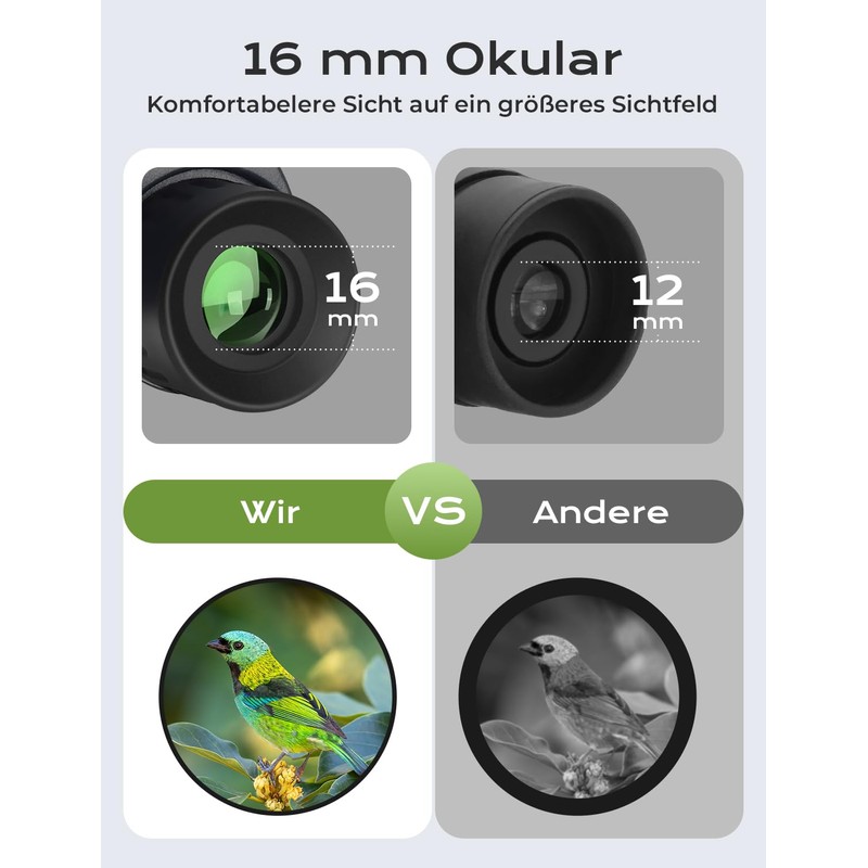 LIORQUE Binoculars 10 x 25 cm Children Adults Foldable Lightweight