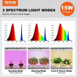 CooFel Plant Stand with Grow Lights 4 Tiers 45W 49.8" Tall Plant Grow Shelf