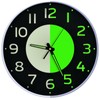 Oxmidud 12 Inch Glow in the Dark Wall Clock,Battery Operated