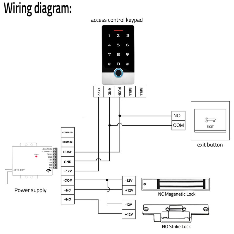 Wireless WiFi TUYA Access Control System, Fingerprint Password Stand-Alone Door