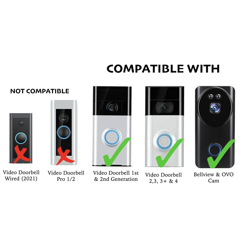Gestech Ring Doorbell Rain Cover Weather Protection for 1st Generation,