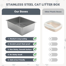 Kirecoo 2 Pack Stainless Steel Litter Box with Lid, Medium Enclosed Metal Cat Litter Box Pan High Sided, Easy Clean Anti-Leakage Litterbox Tray for Cats, Kittens or Multicat, Bunny, Scoop Included