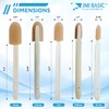 JMIBASIC Silicone Caulk Finishing Tool - Assorted 5 Size Sets
