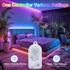 Cofiveevo Indoor unidirectional Motion Step Lights, 5V USB Human Body