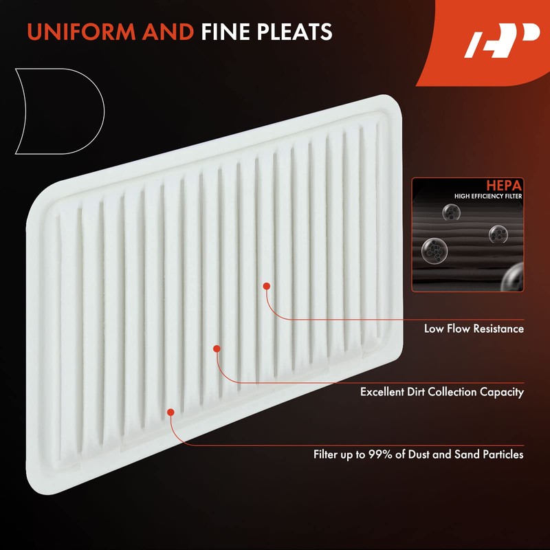 A-Premium 2-PC Engine & Cabin Air Filter with Activated Carbon