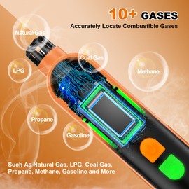 Gas Leak Detector with Audible & Visual Alarm, Rechargeable Natural Gas Leak Detector, Accurate Gas Sniffer, Tester to Locate Combustible Gas Leak Sources Like Methane, Propane for Home