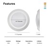 GREENLUX 7.5” Flush Mount Disk Light Fits for 3" or