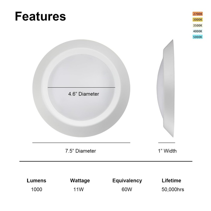 GREENLUX 7.5” Flush Mount Disk Light Fits for 3" or