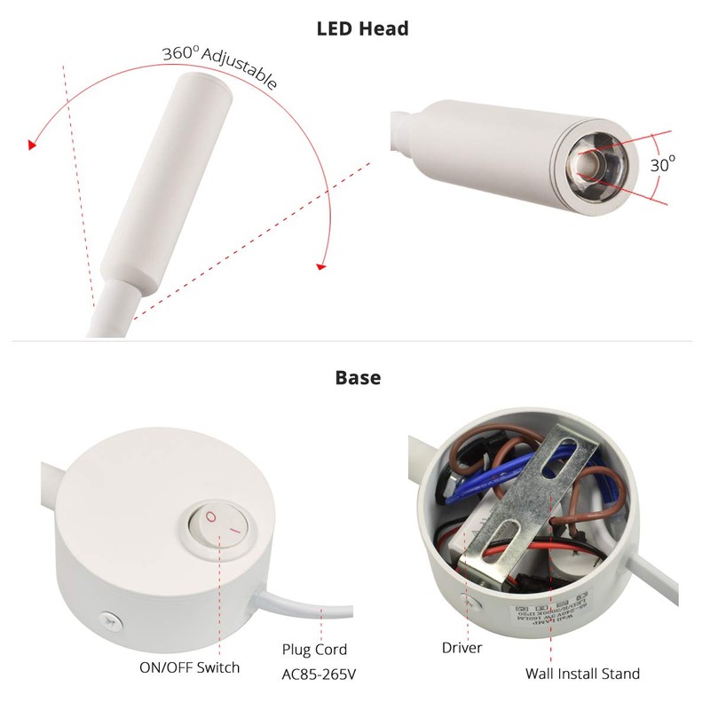 LEDSONLINE White Reading Lamps LED Wall Mounted Study Reading Light