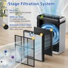 Vital 200S Replacement Filter Compatible with LEVOIT Vital 200S and
