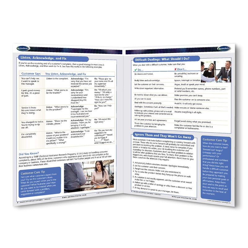 Dealing With Difficult Customers - Productivity Quick Reference Guide by