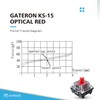 Gateron ks-15 Optical Key Switches for RGB Mechanical Gaming Keyboards