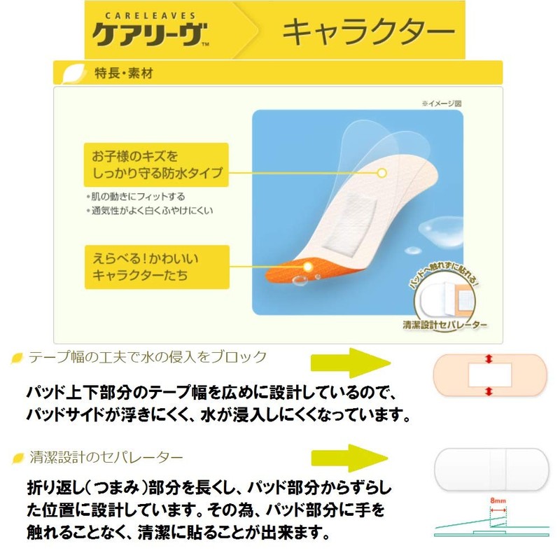 ニチバン 救急絆創膏 ケアリーヴ キャラクター ハローキティ ジュニアサイズ 21mm×58mm CLB16KT