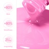 Gellen Baby Pink Gel Nail Polish, 18ml Sheer Pink Gel