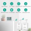 ORIA Digital Refrigerator Thermometer, Fridge Freezer Thermometer with 2 Sensors,