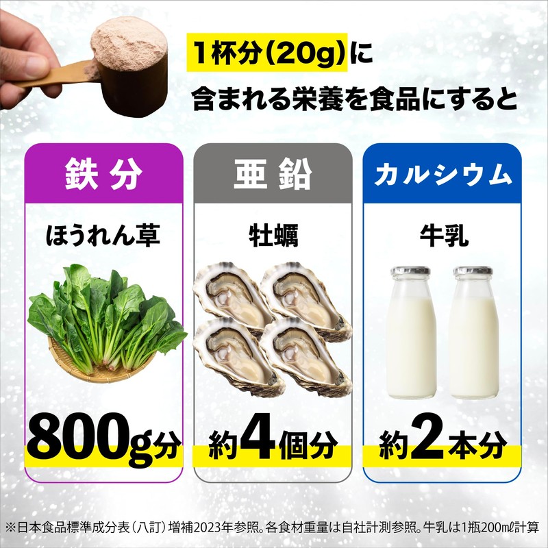 三ツ星ウェルネス 1日分の鉄と亜鉛が補えるおいしいプロテイン 鉄分補給 ココア味 300g 人工甘味料不使用 ソイプロテイン 鉄分8mg 亜鉛11mg カルシウム