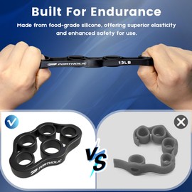 4 Pack Hand Exerciser Grip Strengthener, Finger Stretcher Hand Grip Resistance Bands Hand Strengthener Hand Strengthening Forearm Exerciser for Arthritis（Color)