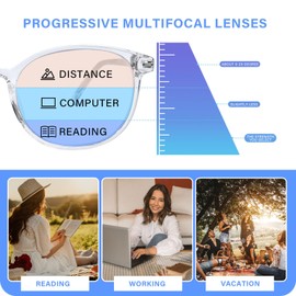 OPTOFENDY Progressive Multifocal Reading Glasses for Women Men, TR90 Blue Light Computer Readers Anti Glare/Eyestrain, Clear 2.25