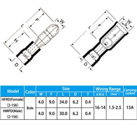 Teansic Heat Shrink Bullet Connectors, 100 Pcs Female Male Electrical Butt Terminals, Insulated Waterproof Marine Connectors for Watercraft, Electronics, Automotive AWG 16-14