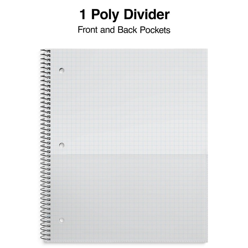 Staples 1-Subject Notebook, 8" x 11", Graph Ruled, 100 Sheets,