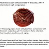 3/4"(20mm) ID Heat Shielded Fire Thermo Armor Fire Sleeve Silicone