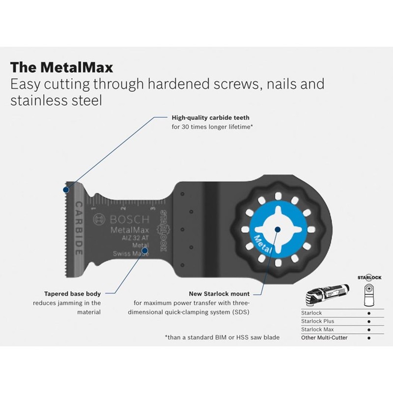 Bosch AIZ45AT Blade for Cut and Sew Multi-Tool 1.8 inches