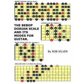 The Bebop Dorian Scale And Its Modes For Guitar