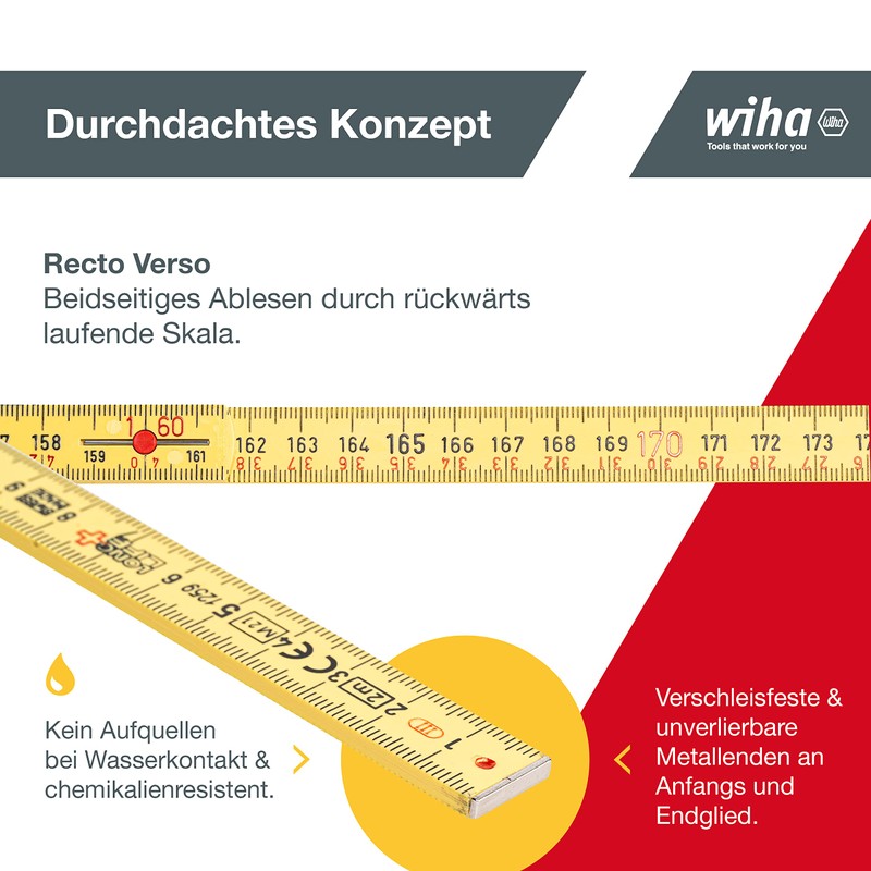 WIHA 27055 Longlife Plus Folding Measuring Stick, Metric, 10 Sticks