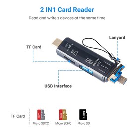 USB Micro SD Card Adapter, Seminer 5-in-1 USB C/Micro/USB 2.0 Portable Memory Reader USB OTG Adapter for Micro SDXC Micro SD Micro SDHC Card Compatible for MacBook Computer Android Phone