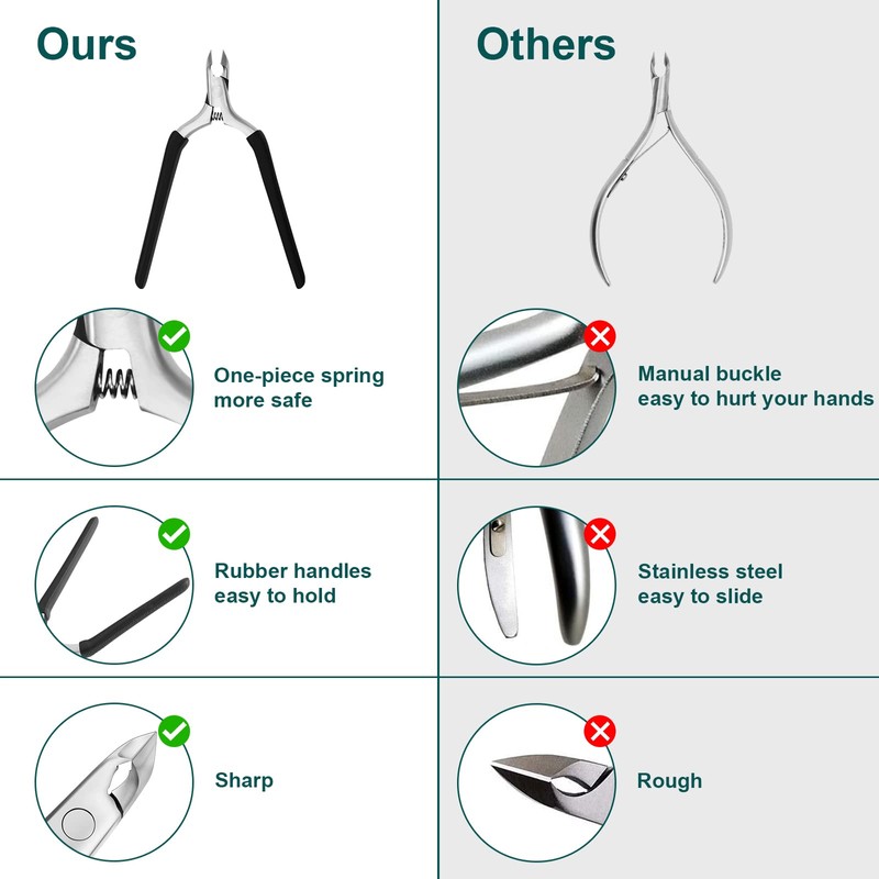 CGBE Professional Cuticle Nippers, Sharp Cuticle Remover, Cuticle Nippers Made