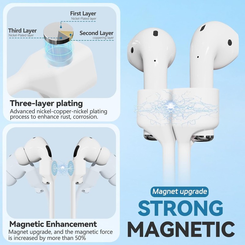 (5 Pack Straps + 4 Pack EarHook+1 Pack Lanyard) Ultra