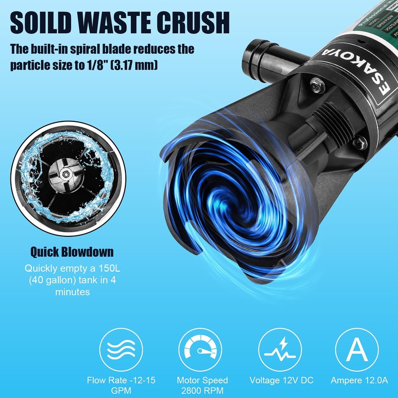 Esakoya 12V RV Macerator Pump, 12GPM Waste Pump with Quick-Release