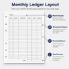 Accounting Ledger Sheets, A5 6-Hole Ledger Paper Refill, 50 Count