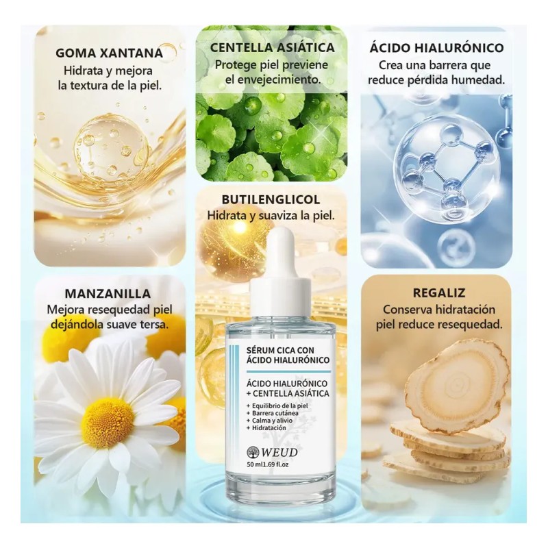Sérum Facial Reafirmante Hidratante Péptidos Y Centella 2pzs