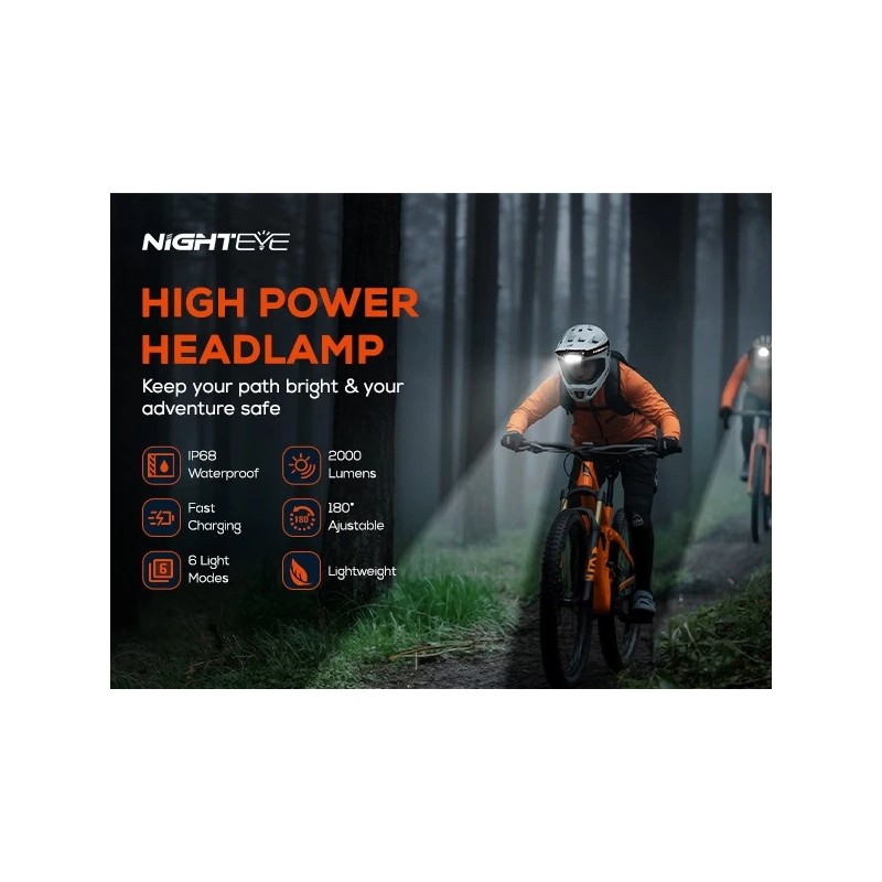 Nighteye Rechargeable Camping Headlight Waterproof LED Head Lamp 2000Lm Rang100m