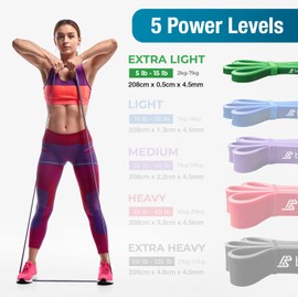 Beenax Resistance Bands Pull Up Assist Bands Set - Thick, Heavy Different Levels Workout Exercise Bands for CrossFit, Powerlifting, Muscle and Strength Training, Stretching, Mobility, Yoga - Men Women
