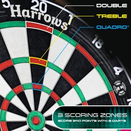 Harrows Quadro Dart Board - Unique 3 Scoring Zones, 240 Max Score, Ultra Thin Wire, Compatible with Stand & Lighting