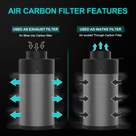HYDROWE Air Carbon Filter with Built-in Fan, 4 Inch, Australian Virgin Charcoal, Carbon Filter for Grow Tent, Hydroponics, with Speed Control, Prefilter and Hanging Ropes