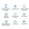 WIFI Smart Circuit Breaker Smart Time Timer Relay Switch for