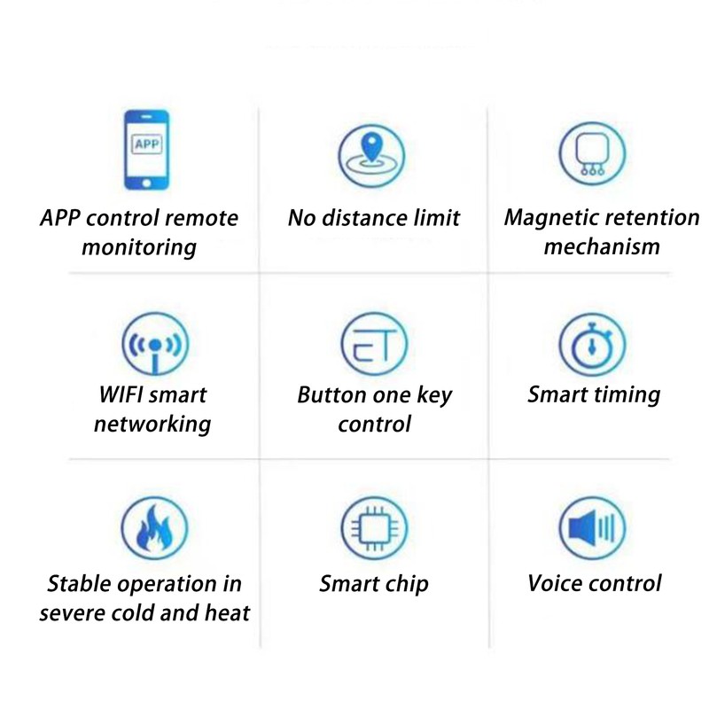 WIFI Smart Circuit Breaker Smart Time Timer Relay Switch for