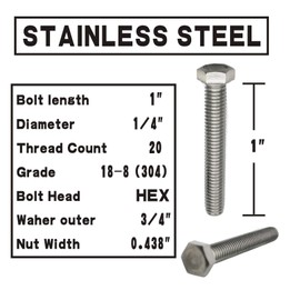 (10 Sets) 1/4-20x1" Stainless Steel Hex Head Screws Bolts, Nuts, Flat & Lock Washers, 18-8 (304) S/S, Fully Threaded by Bolt Fullerkreg