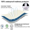 Moonsea Crib Mattress Protector Waterproof,Mattress Cover Protector, Smooth Top Mattress