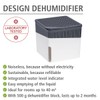 Wenko Dehumidifier